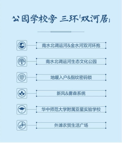 双河居入市网络软æ–?019.2.19(放在“开盘信息”板块置顶)1134.png