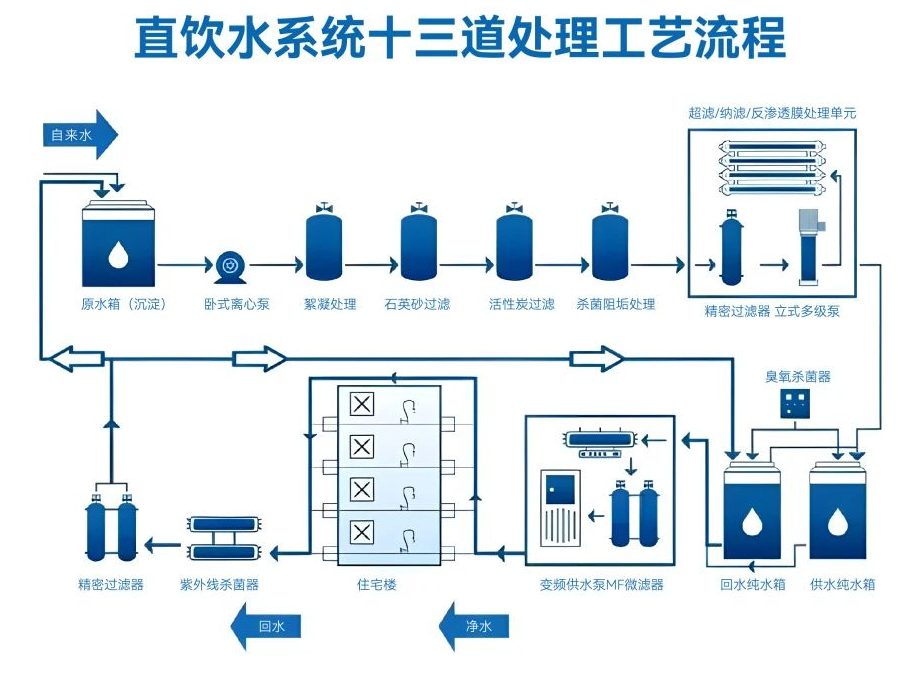 企业微信截图_17339841848372.png